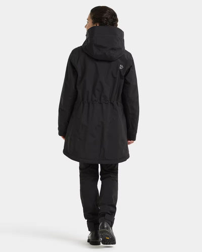 Didriksons Felia Womens Parka