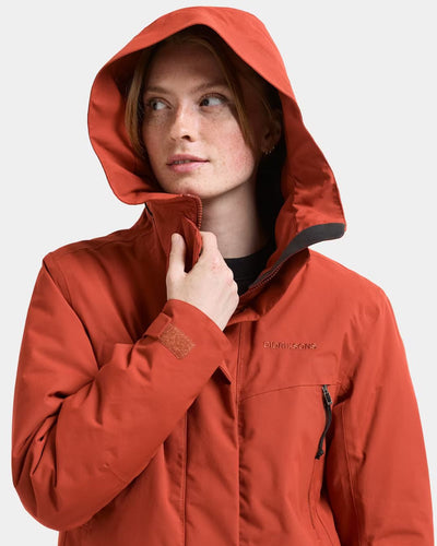Didriksons Felia Womens Parka