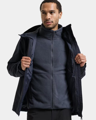 Didriksons Trien Jacket 2