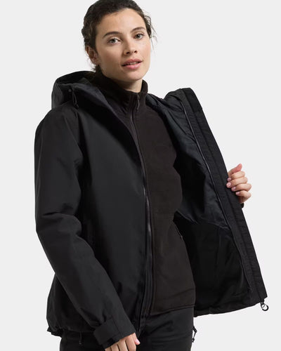 Didriksons Trinya Womens Jacket 2