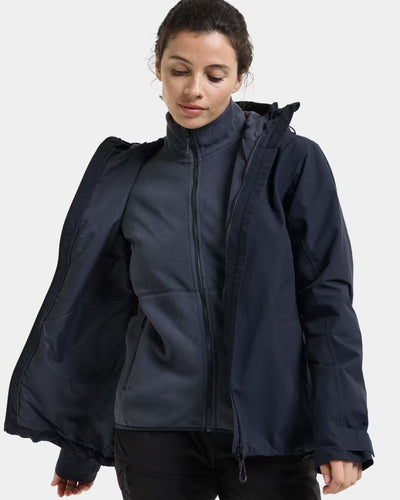 Didriksons Trinya Womens Jacket 2