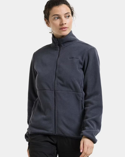 Didriksons Trinya Womens Jacket 2