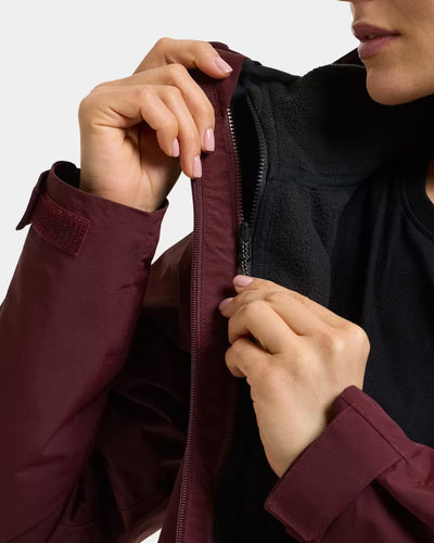 Didriksons Trinya Womens Jacket 2