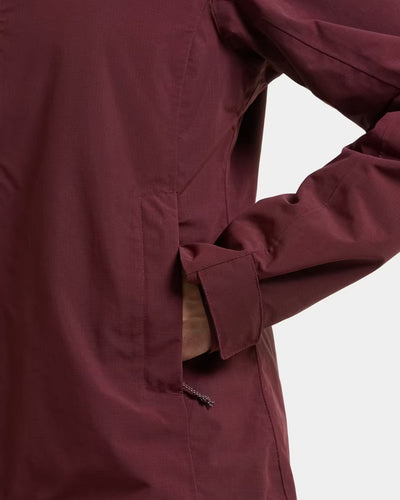 Didriksons Trinya Womens Jacket 2