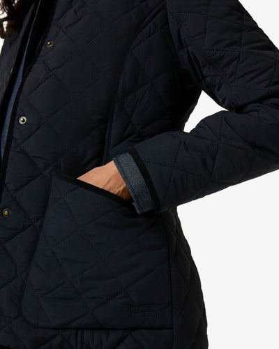 Hunter Originals Womens Fitted Quilted Jacket