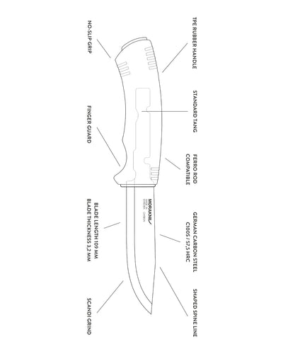 Mora Bushcraft BlackBlade (C)