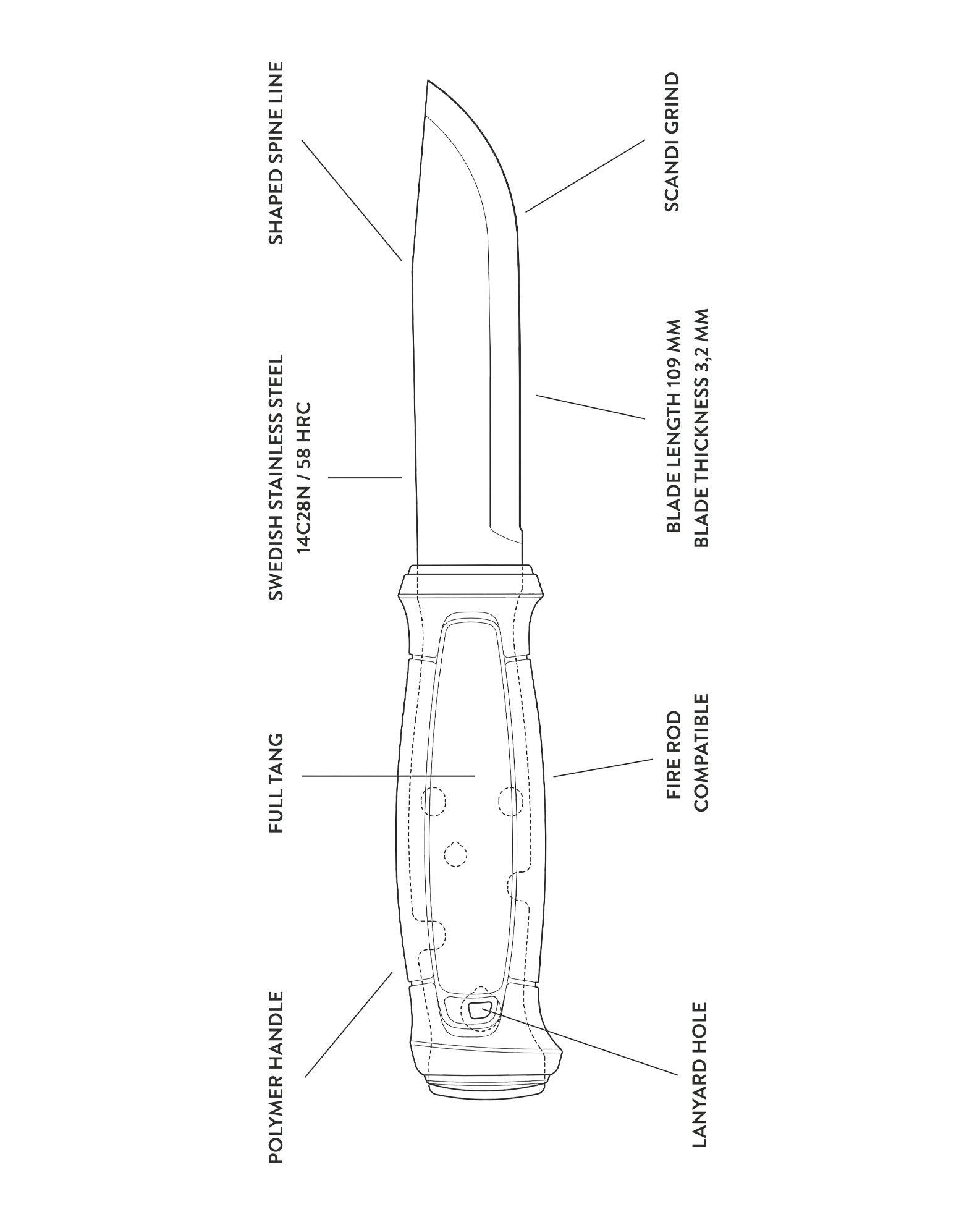 Mora Garberg (S) With Leather Sheath