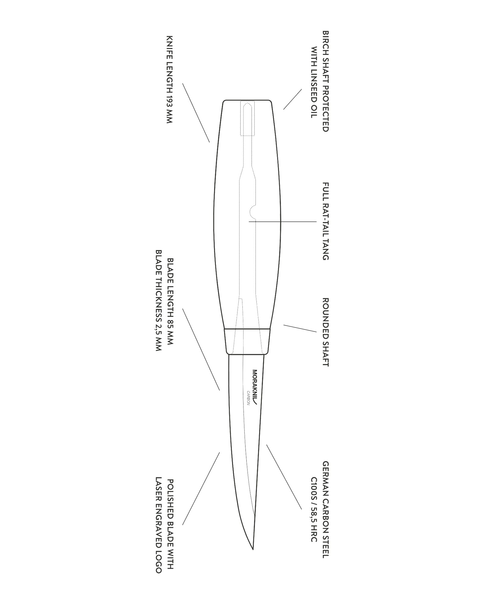 Mora Woodcarving Knife 106 (C)