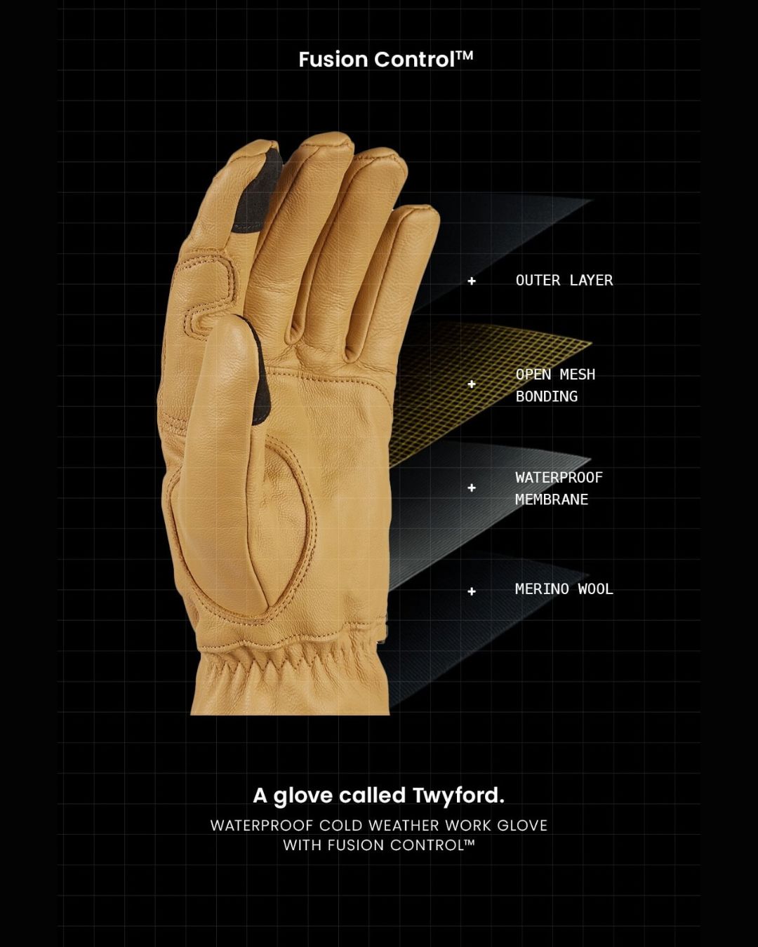 Sealskinz Twyford Waterproof Cold Weather Work Gloves With Fusion Control