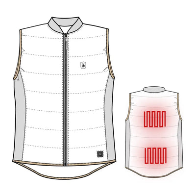 Deerhunter Heat Inner Waistcoat with integrated heat diagram for easy single click use
